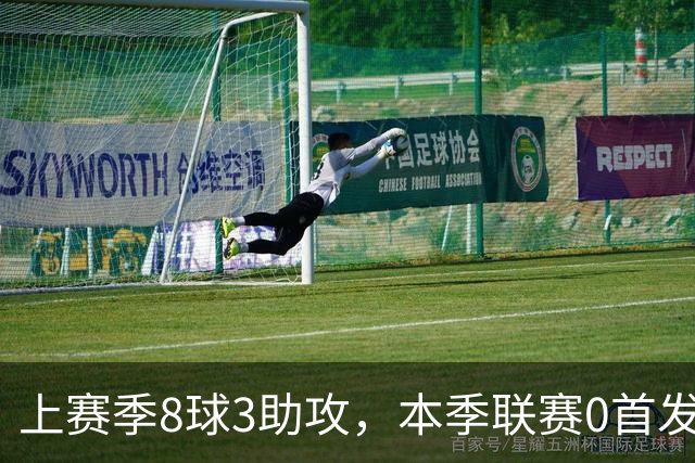 上赛季8球3助攻，本季联赛0首发仅47分钟，埃斯特旺为何失宠？