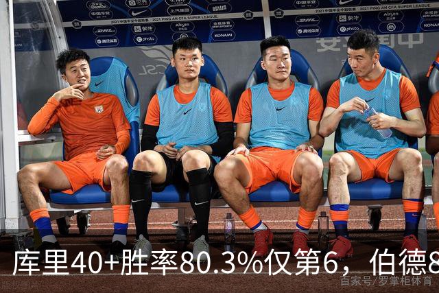 库里40+胜率80.3%仅第6，伯德87.2%领跑