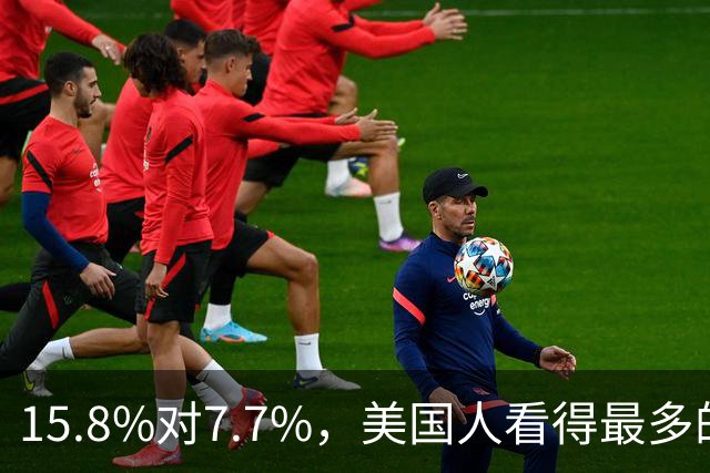 15.8%对7.7%，美国人看得最多的流媒体不是Netflix